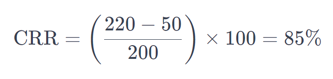 customer retention rate calculation example