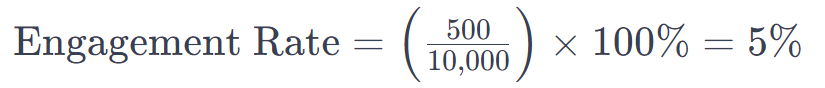 engagement rate calculation example