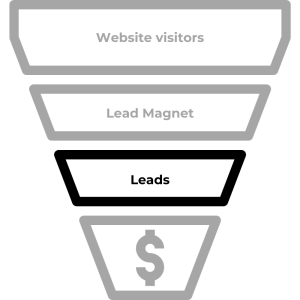 lead visual representation