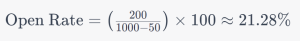 open rate calculation example