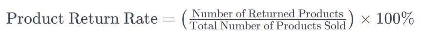 product return rate formula